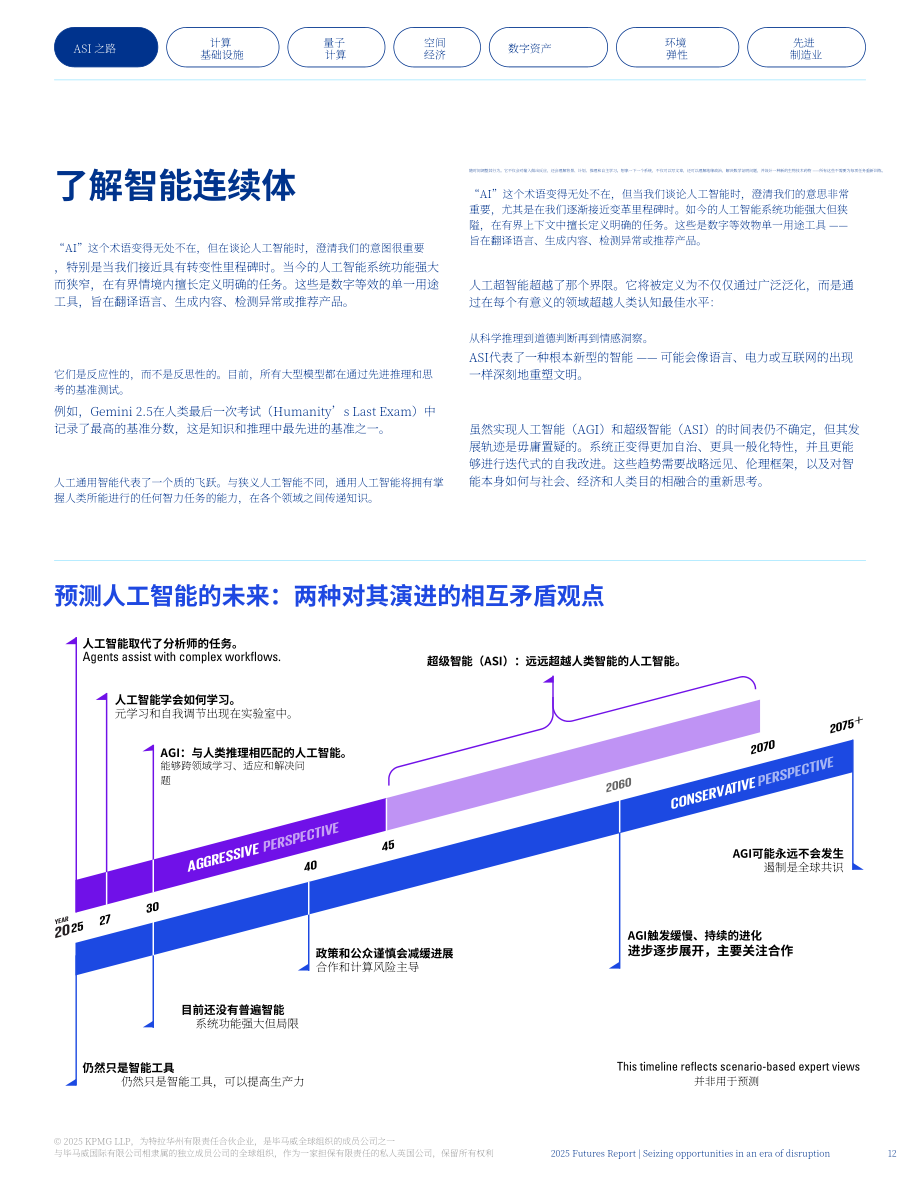 毕马威（KPMG）：2025年未来报告：颠覆性时代机遇把握：七大创新前沿领域（英文版）（60页）.pdf_第12页