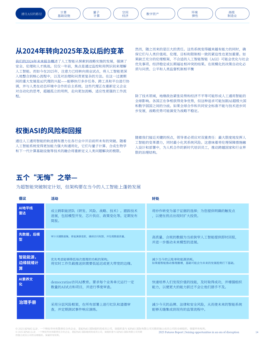 毕马威（KPMG）：2025年未来报告：颠覆性时代机遇把握：七大创新前沿领域（英文版）（60页）.pdf_第14页