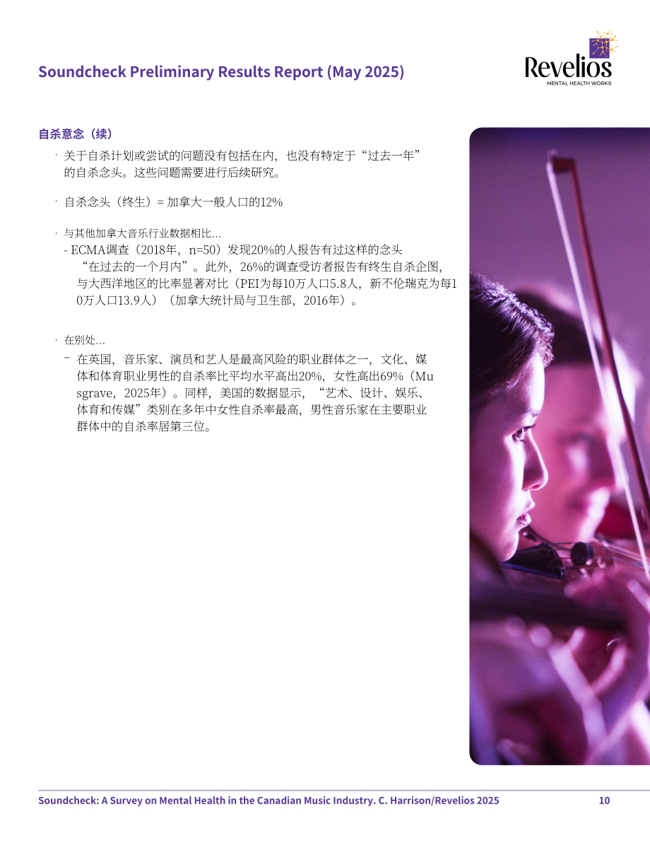 Revelios：2025加拿大音乐产业从业者心理健康状况调查报告（英文版）（26页）.pdf_第10页