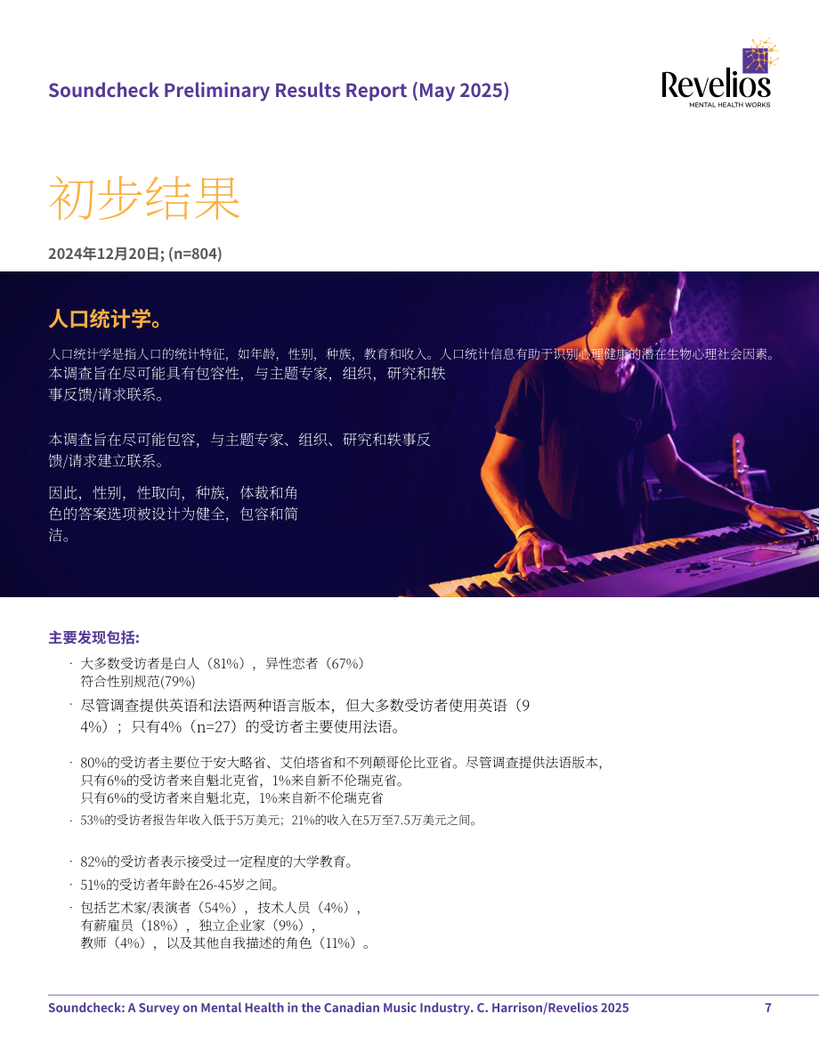 Revelios：2025加拿大音乐产业从业者心理健康状况调查报告（英文版）（26页）.pdf_第7页