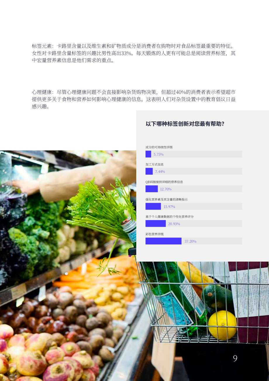 Vypr：2024英国消费者洞察报告：消费市场关键趋势及行业应对策略（9月版）（英文版）（96页）.pdf_第12页