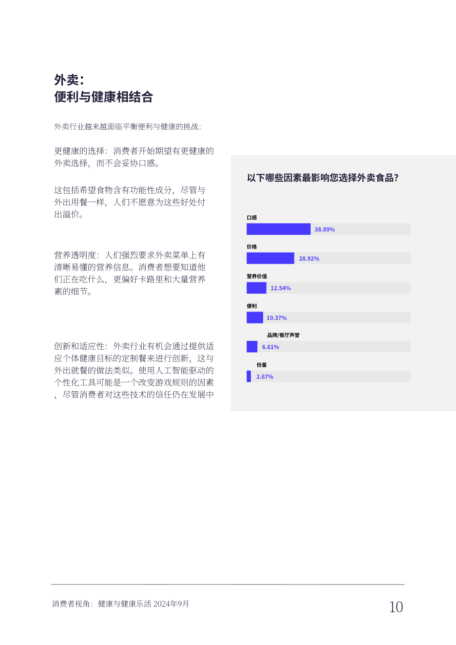 Vypr：2024英国消费者洞察报告：消费市场关键趋势及行业应对策略（9月版）（英文版）（96页）.pdf_第13页