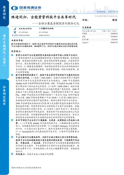 投资银行与经纪业行业全球公募基金镜揽系列报告之九：殊途同归全能资管科技平台共享时代-250628（20页）.pdf