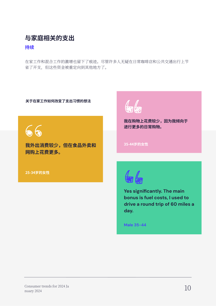 Vypr：2024年英国消费者趋势研究报告（英文版）（28页）.pdf_第11页