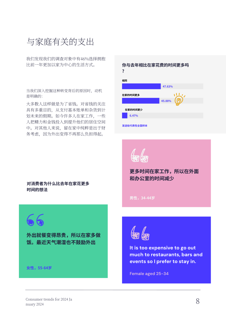 Vypr：2024年英国消费者趋势研究报告（英文版）（28页）.pdf_第9页