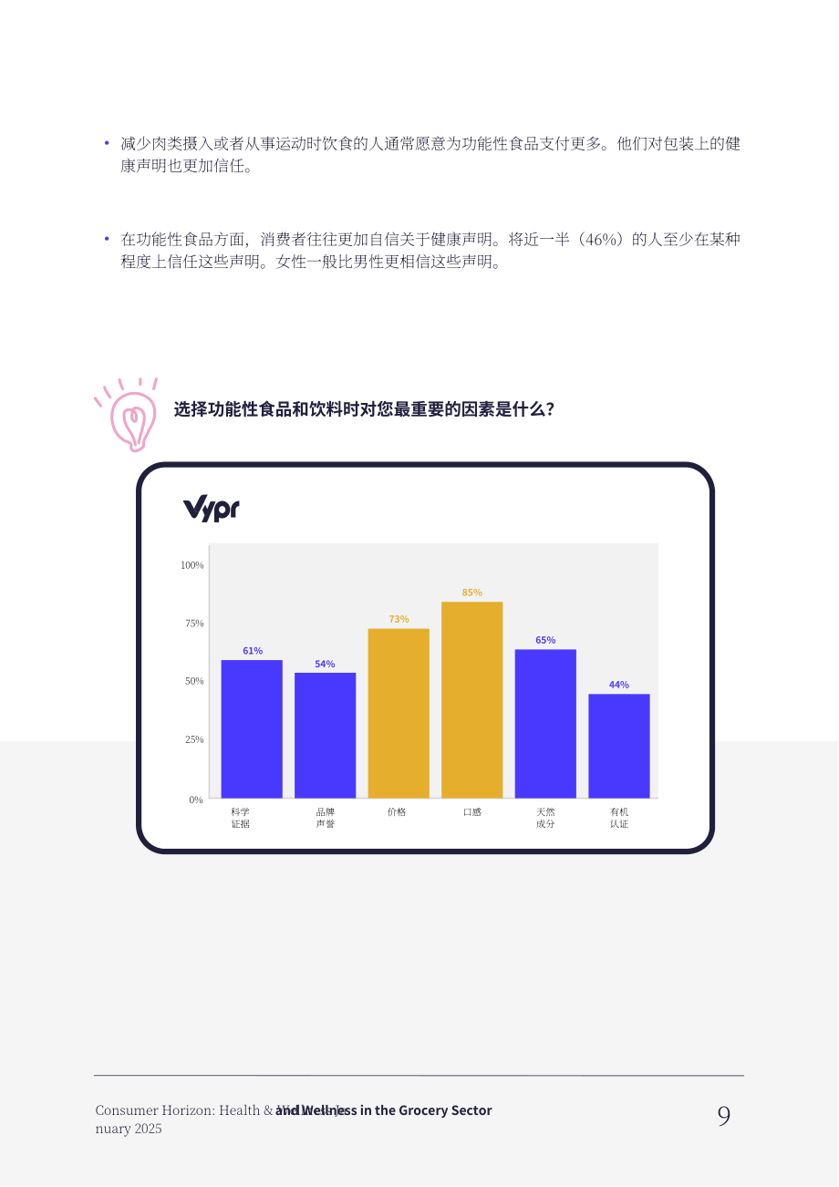 Vypr：2025英国食品饮料行业消费者健康战略重点研究报告（英文版）（24页）.pdf_第10页