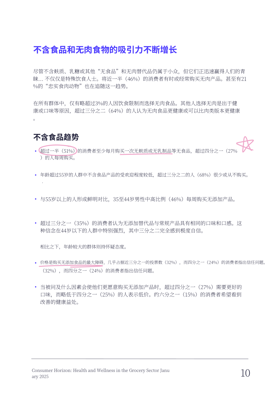 Vypr：2025英国食品饮料行业消费者健康战略重点研究报告（英文版）（24页）.pdf_第11页