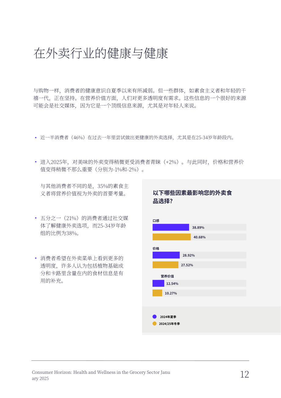 Vypr：2025英国食品饮料行业消费者健康战略重点研究报告（英文版）（24页）.pdf_第13页