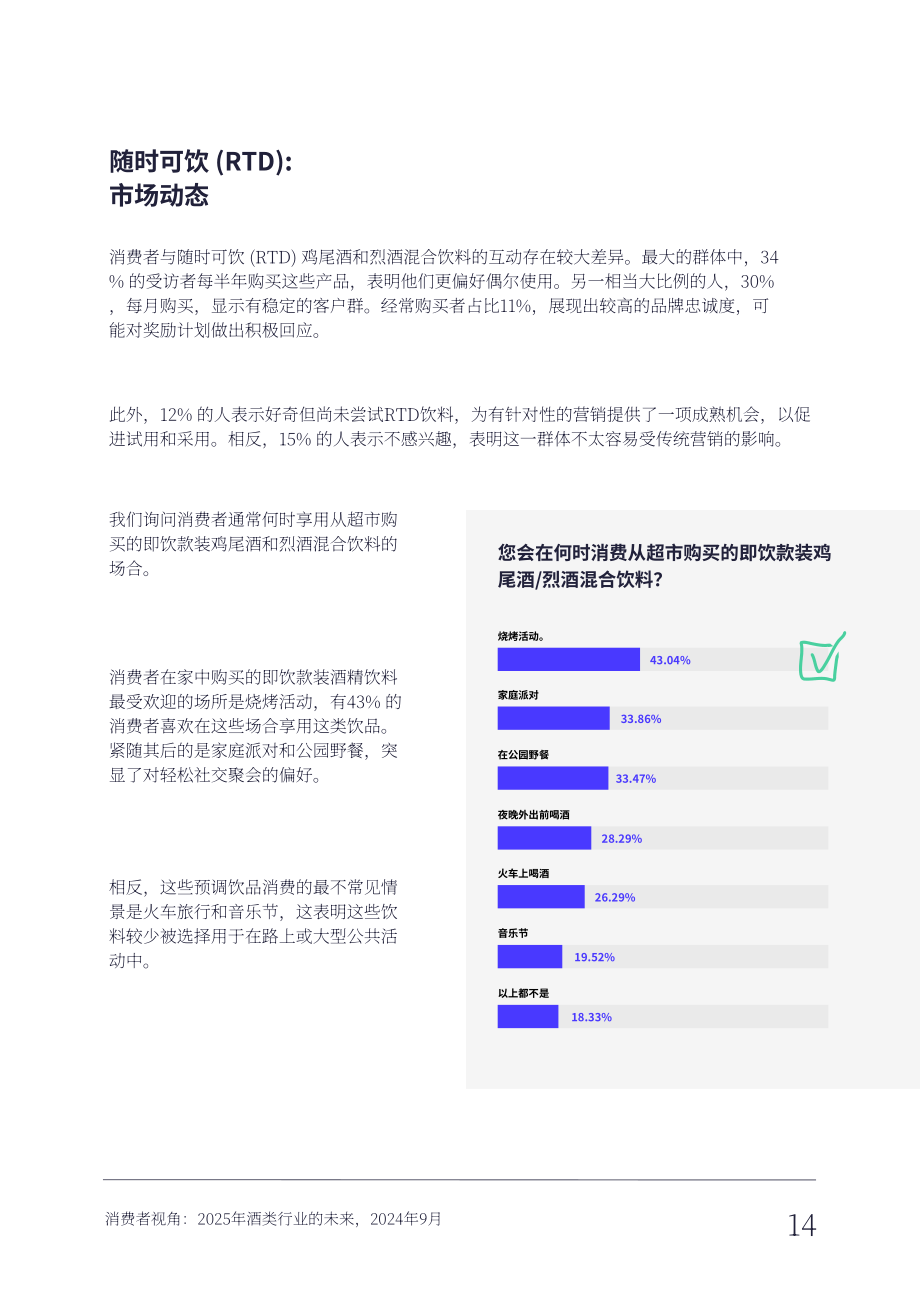 Vypr：2025年英国酒精饮料行业的未来研究报告（英文版）（22页）.pdf_第15页