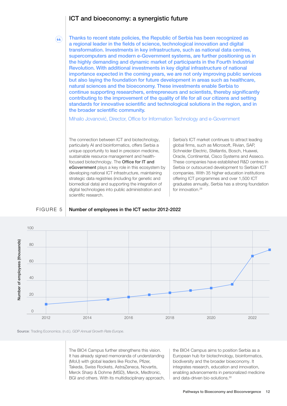 世界经济论坛：2025塞尔维亚与以色列通往生物经济和生物融合之路白皮书（英文版）（35页）.pdf_第12页