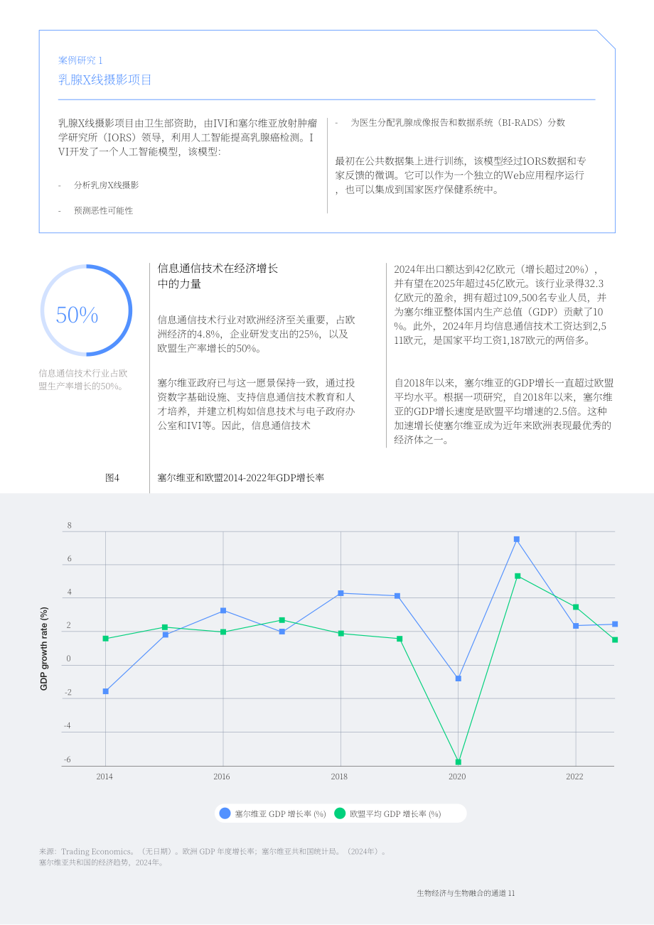 世界经济论坛：2025塞尔维亚与以色列通往生物经济和生物融合之路白皮书（英文版）（35页）.pdf_第11页