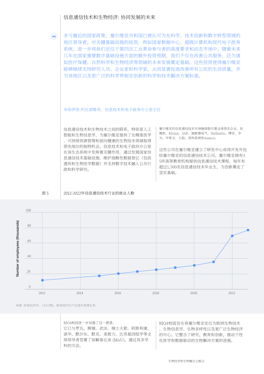 世界经济论坛：2025塞尔维亚与以色列通往生物经济和生物融合之路白皮书（英文版）（35页）.pdf_第12页