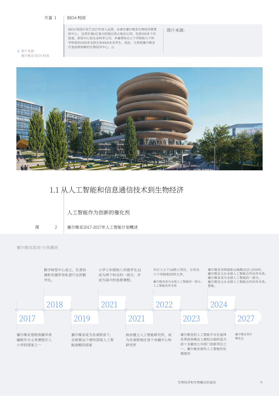 世界经济论坛：2025塞尔维亚与以色列通往生物经济和生物融合之路白皮书（英文版）（35页）.pdf_第9页