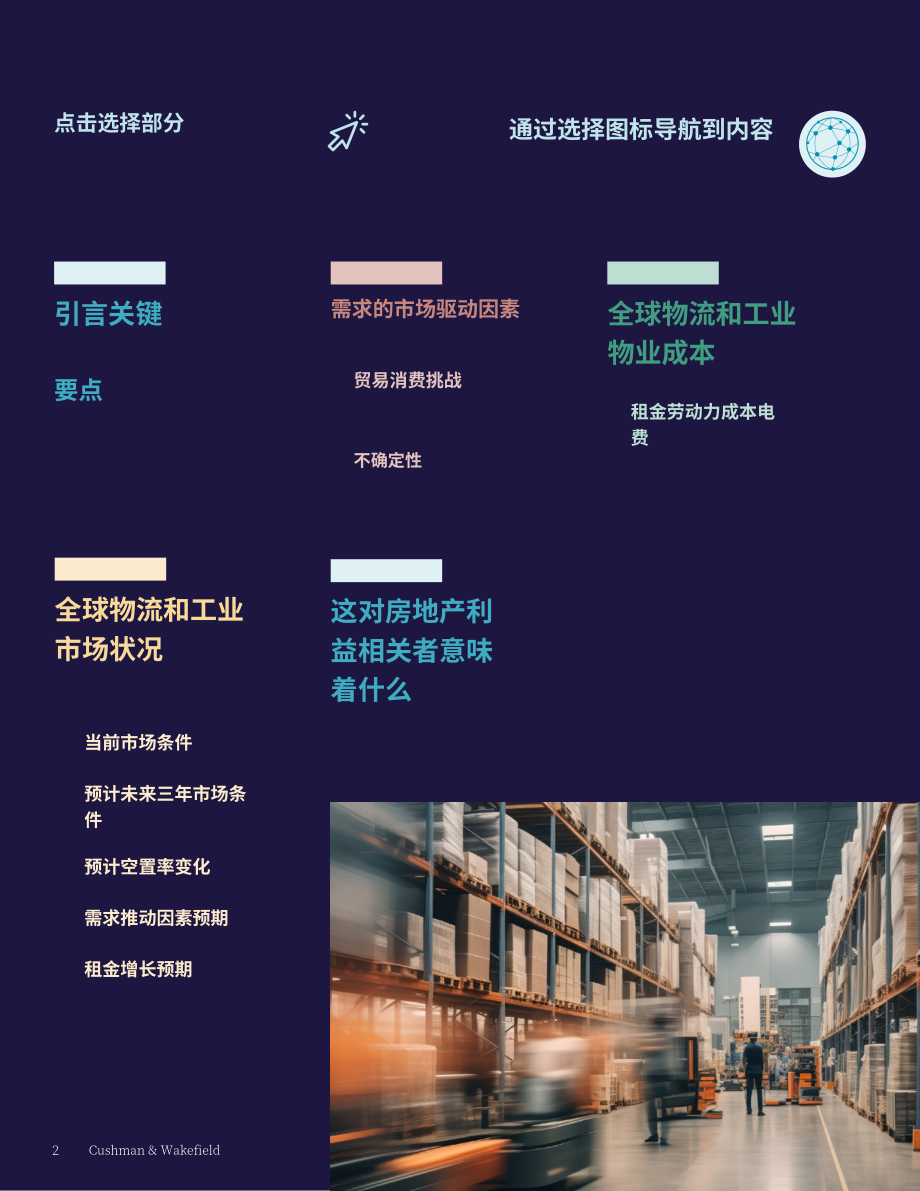 戴德梁行：2025年全球物流与工业地产市场动态报告（英文版）（38页）.pdf_第2页