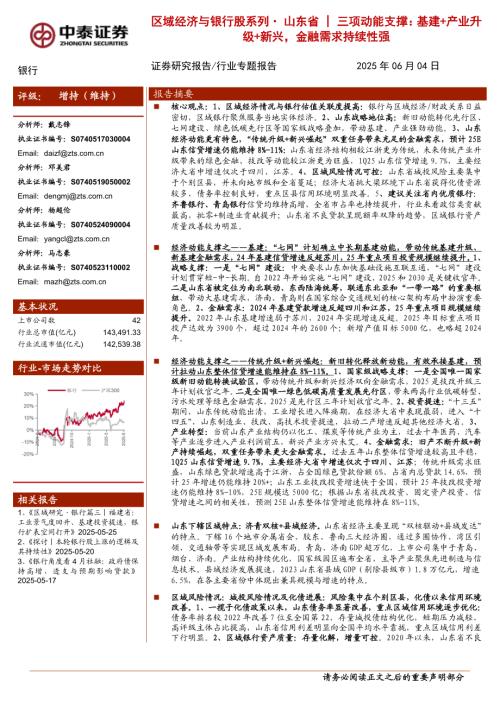 银行业区域经济与银行股系列·山东省三项动能支撑：基建+产业升级+新兴金融需求持续性强-250604（70页）.pdf