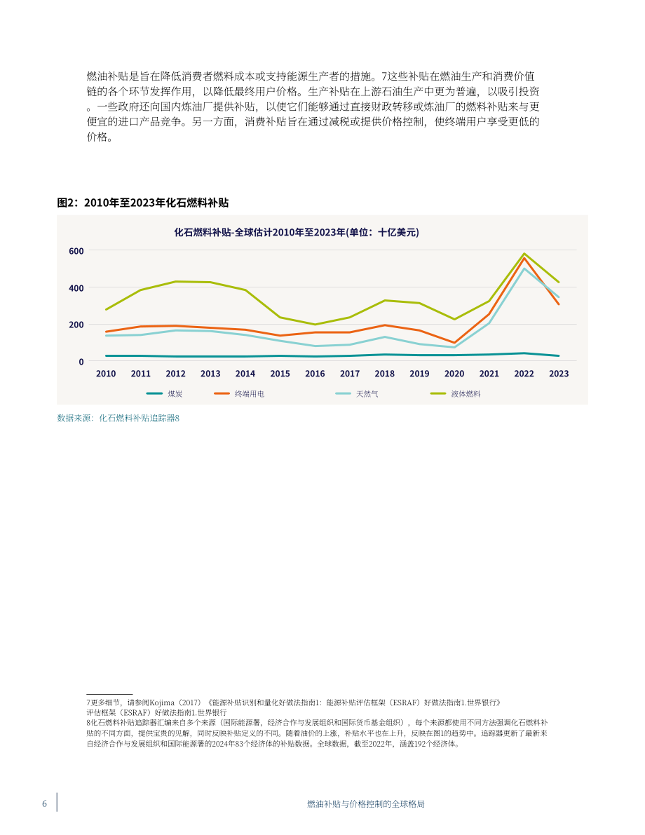 世界银行（WBG）：2025年全球燃料补贴与价格管制格局研究报告（英文版）（51页）.pdf_第12页