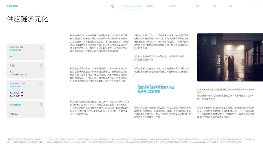 马士基（Maersk）：2025年全球物流趋势图谱：十大物流趋势（英文版）（72页）.pdf_第14页