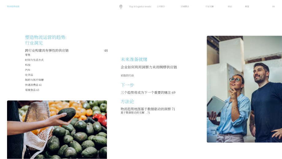 马士基（Maersk）：2025年全球物流趋势图谱：十大物流趋势（英文版）（72页）.pdf_第4页