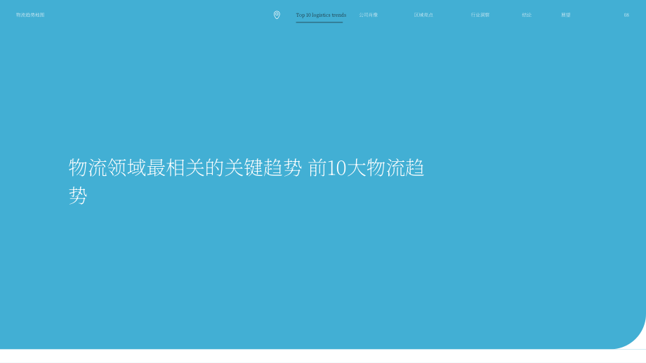 马士基（Maersk）：2025年全球物流趋势图谱：十大物流趋势（英文版）（72页）.pdf_第8页