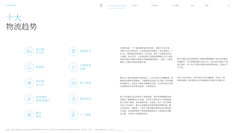 马士基（Maersk）：2025年全球物流趋势图谱：十大物流趋势（英文版）（72页）.pdf_第9页