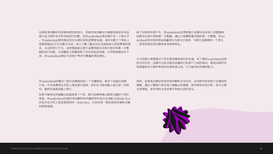 Wunderkind：2025年美国旅游消费者洞察报告：消费者行为、预订意向及数字参与趋势（英文版）（40页）.pdf_第3页