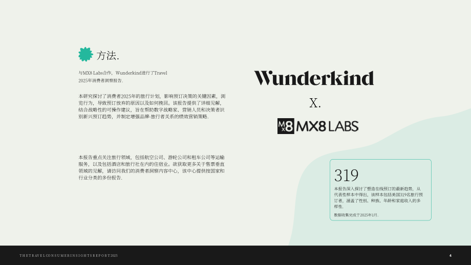 Wunderkind：2025年美国旅游消费者洞察报告：消费者行为、预订意向及数字参与趋势（英文版）（40页）.pdf_第4页