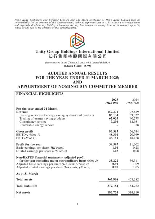UNITYGPHLDGS：AUDITEDANNUALRESULTSFORTHEYEARENDED31MARCH2025;ANDAPPOINTMENTOFNOMINATIONCOMMITTEEMEMBER.pdf