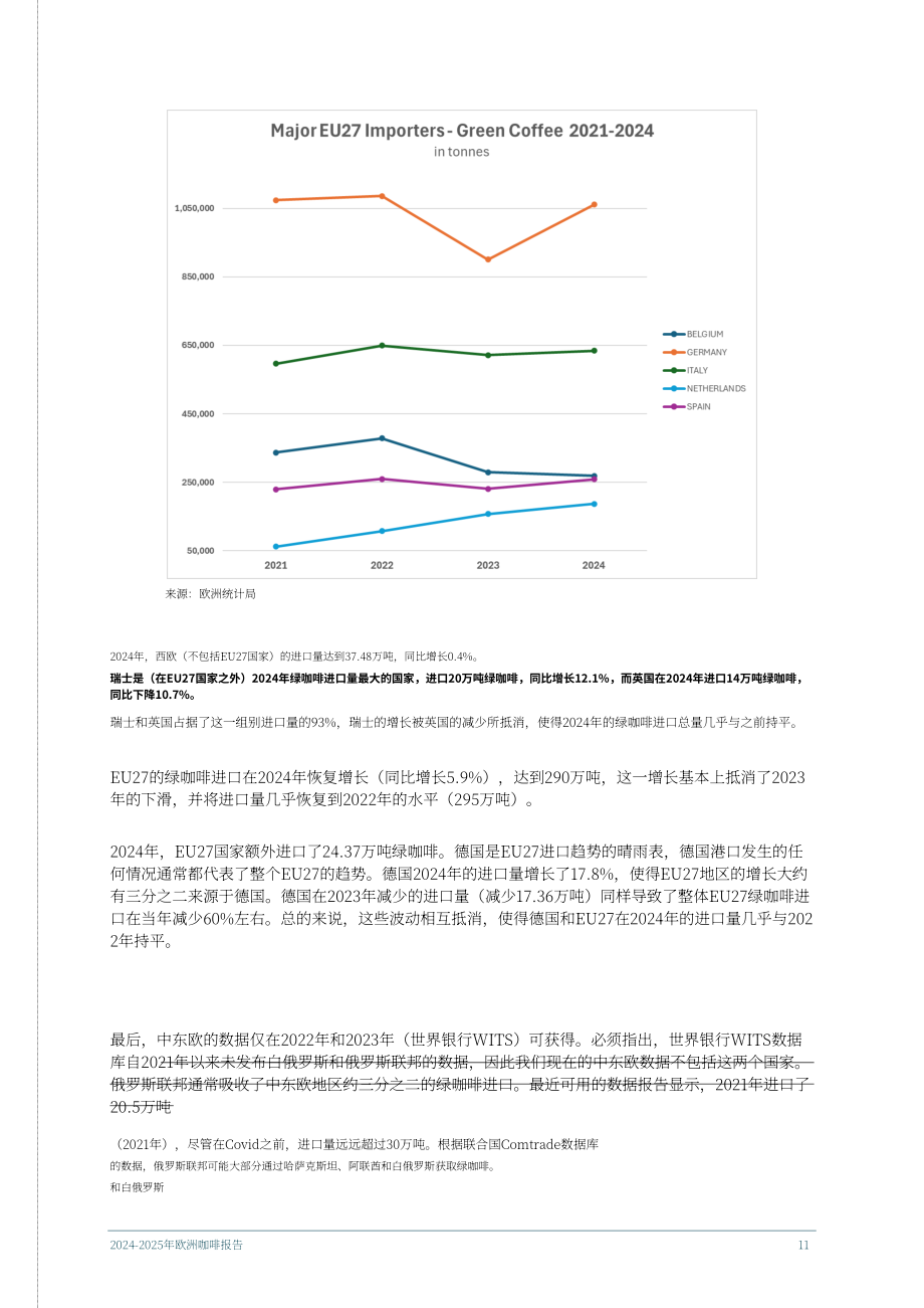 欧盟咖啡联合会（ECF）：2024-2025年欧洲咖啡报告（英文版）（58页）.pdf_第11页