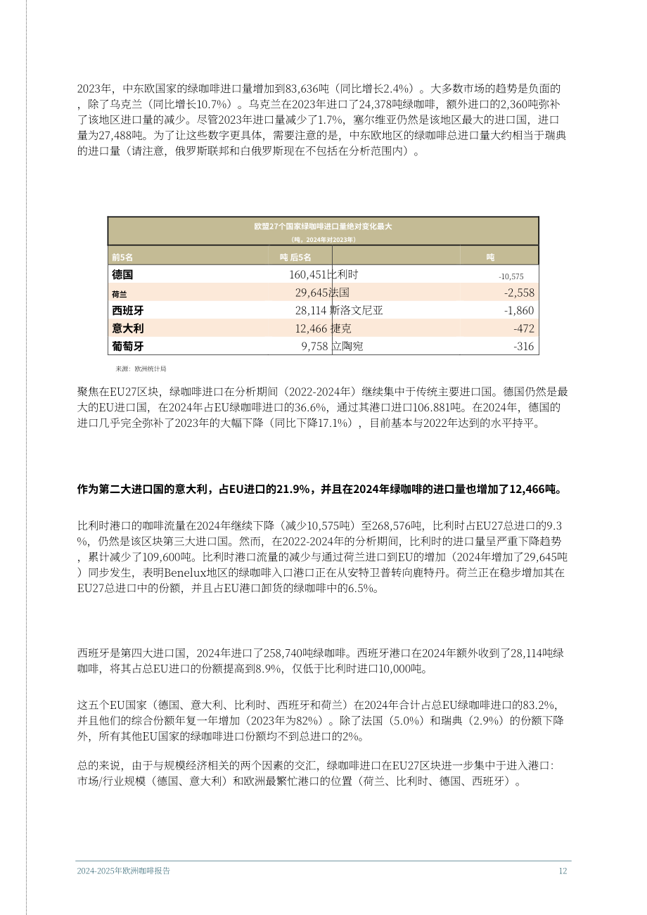 欧盟咖啡联合会（ECF）：2024-2025年欧洲咖啡报告（英文版）（58页）.pdf_第12页