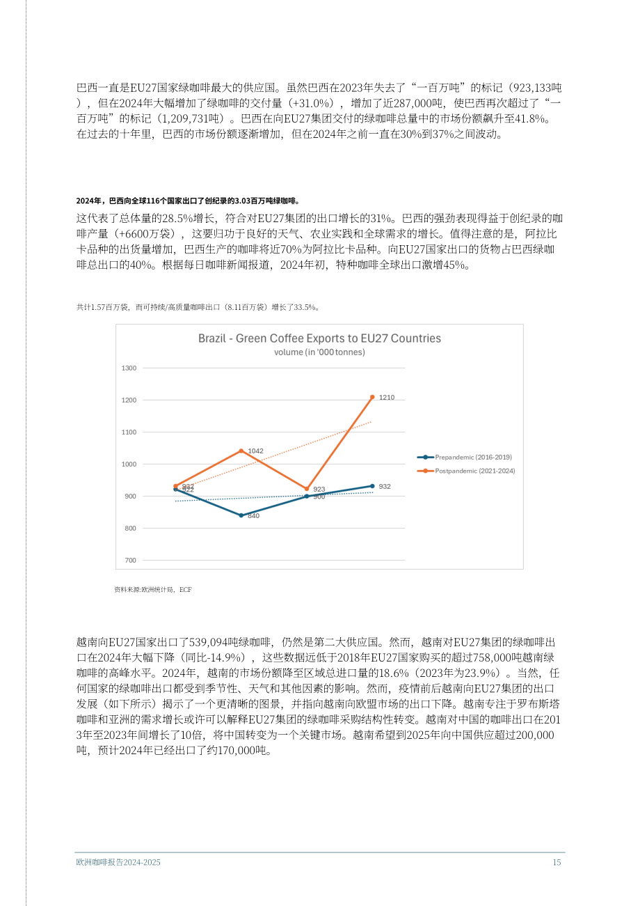 欧盟咖啡联合会（ECF）：2024-2025年欧洲咖啡报告（英文版）（58页）.pdf_第15页