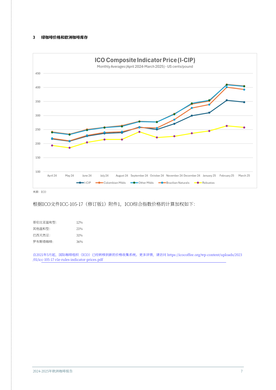 欧盟咖啡联合会（ECF）：2024-2025年欧洲咖啡报告（英文版）（58页）.pdf_第7页