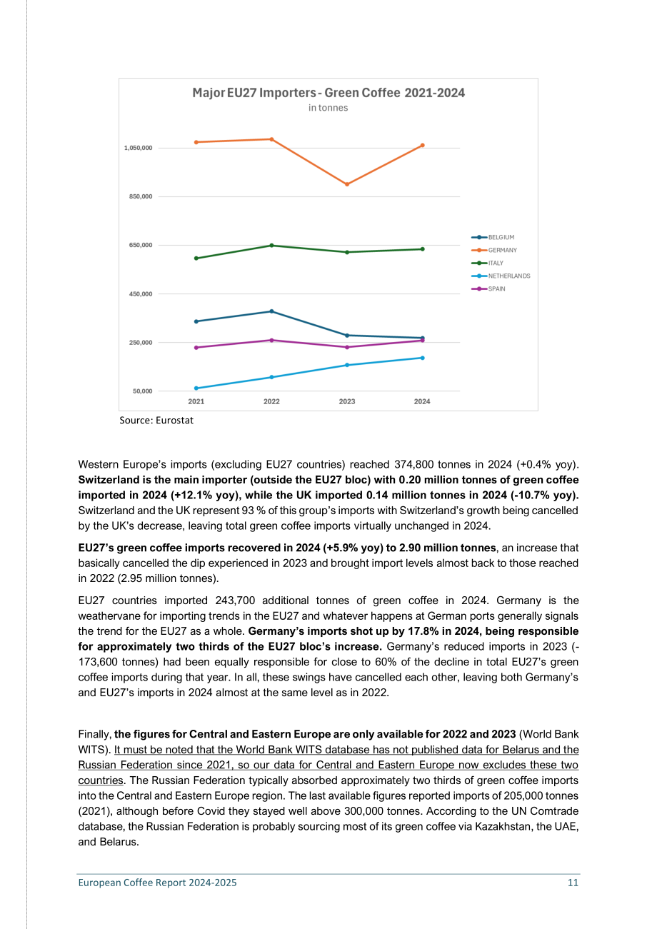 欧盟咖啡联合会（ECF）：2024-2025年欧洲咖啡报告（英文版）（58页）.pdf_第11页