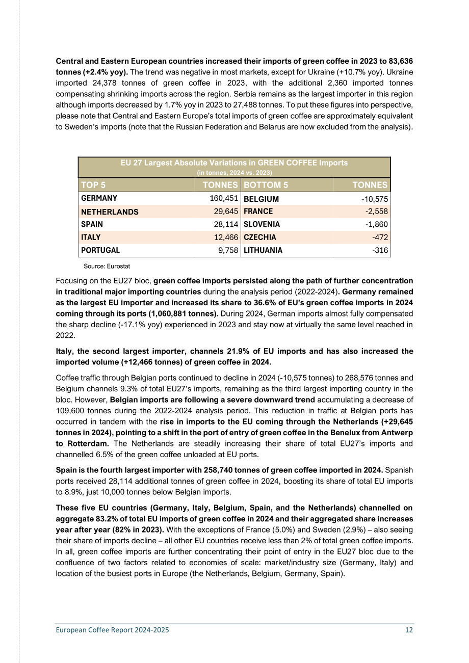 欧盟咖啡联合会（ECF）：2024-2025年欧洲咖啡报告（英文版）（58页）.pdf_第12页