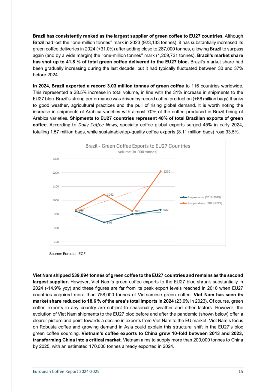 欧盟咖啡联合会（ECF）：2024-2025年欧洲咖啡报告（英文版）（58页）.pdf_第15页