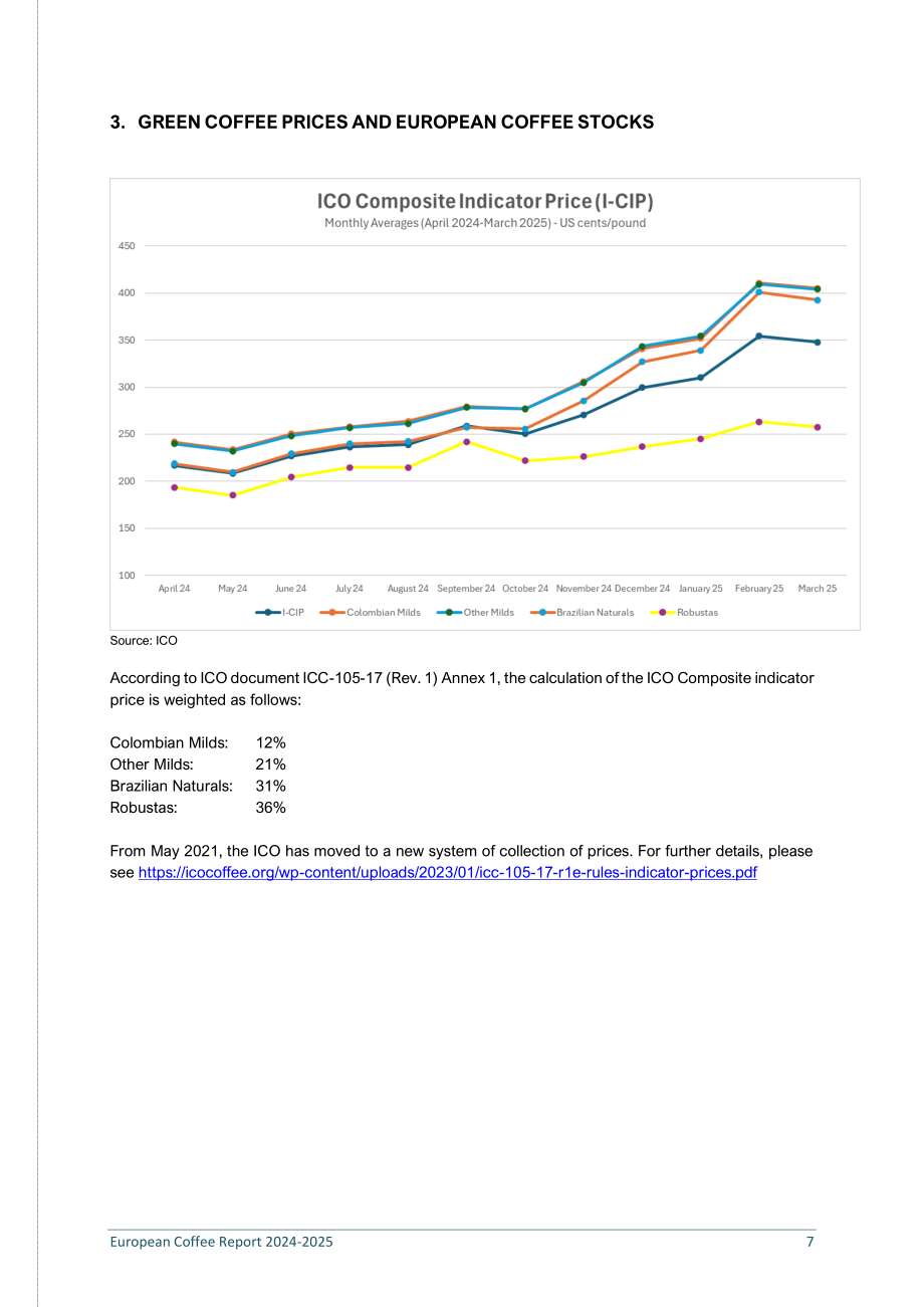 欧盟咖啡联合会（ECF）：2024-2025年欧洲咖啡报告（英文版）（58页）.pdf_第7页
