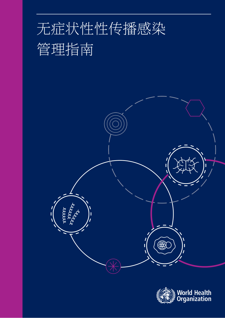 世界卫生组织（WHO）：2025无症状性传播感染管理指南（英文版）（62页）.pdf_第1页