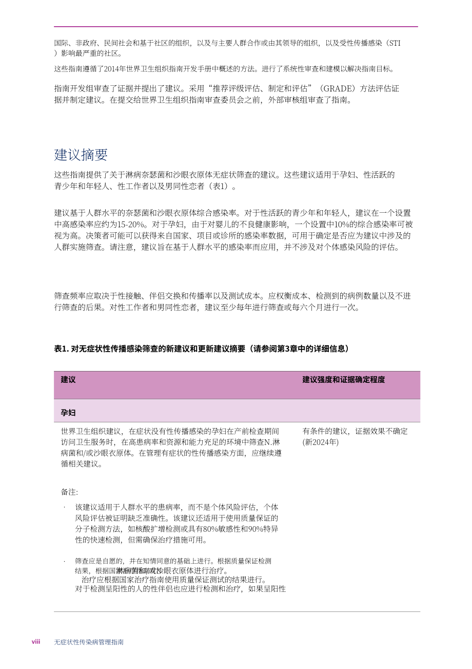 世界卫生组织（WHO）：2025无症状性传播感染管理指南（英文版）（62页）.pdf_第10页