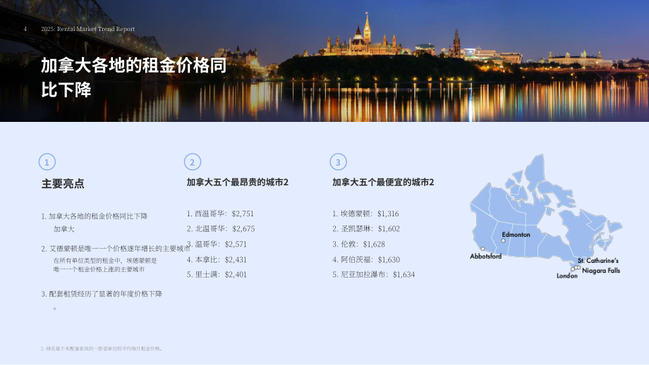 liv.rent：2025年加拿大住房租赁市场趋势研究报告（英文版）（64页）.pdf_第4页