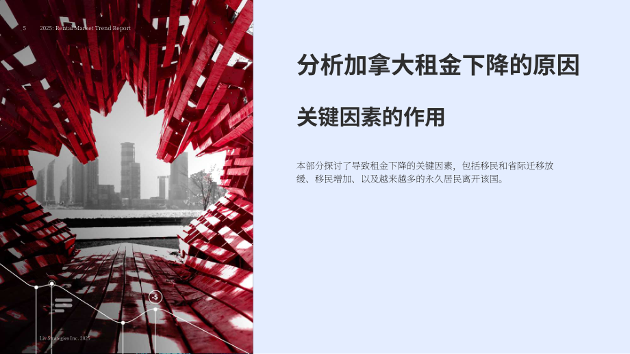 liv.rent：2025年加拿大住房租赁市场趋势研究报告（英文版）（64页）.pdf_第5页