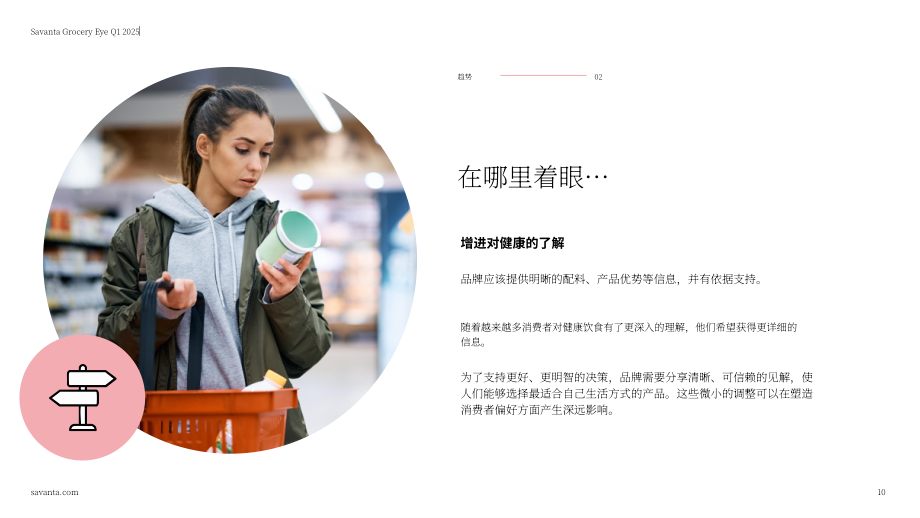 Savanta：2025年Q1英国杂货零售市场洞察报告：影响健康饮食与健康购物的关键趋势（英文版）（29页）.pdf_第10页