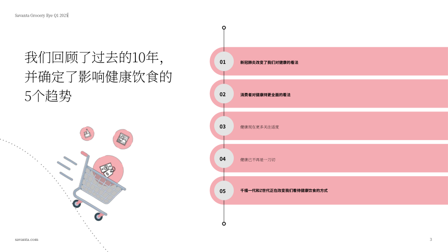 Savanta：2025年Q1英国杂货零售市场洞察报告：影响健康饮食与健康购物的关键趋势（英文版）（29页）.pdf_第3页