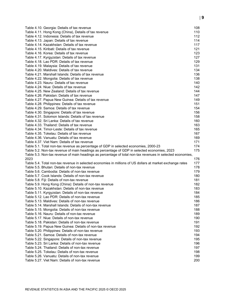 经合组织：2025年亚太地区税收统计报告：1990-2023年亚太地区个人所得税（英文版）（233页）.pdf_第11页