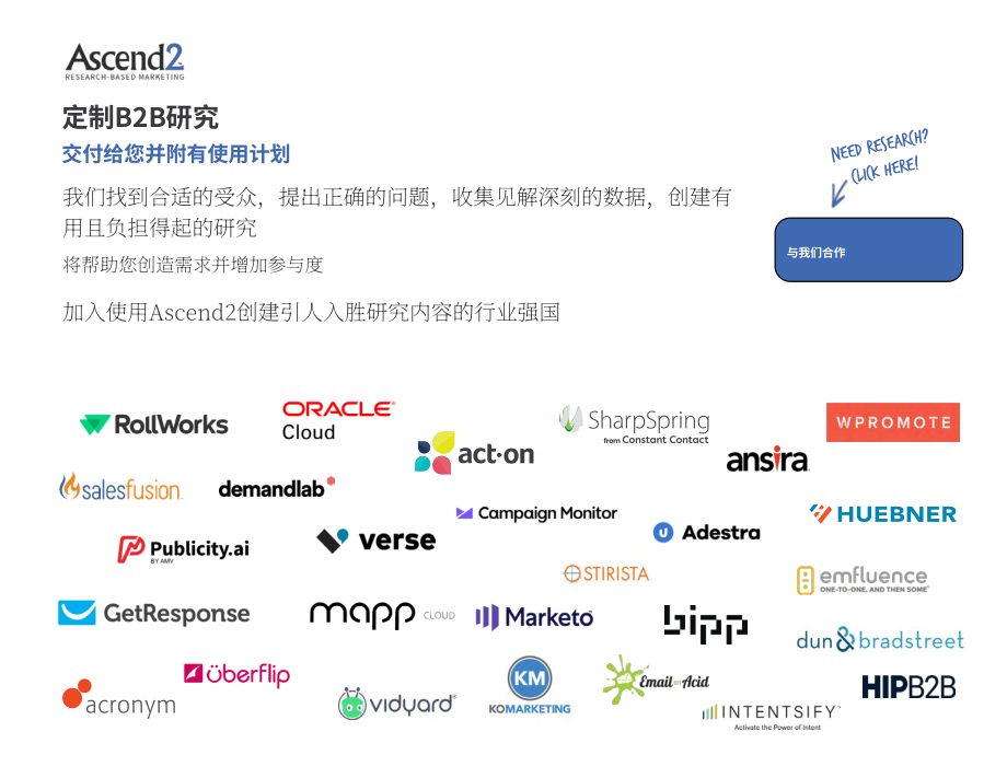 Ascend2：2025 AB测试在营销领域的应用研究报告（英文版）（16页）.pdf_第15页
