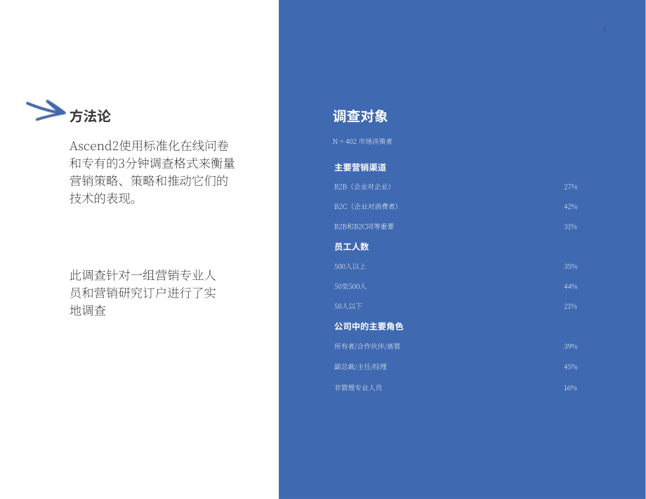 Ascend2：2025 AB测试在营销领域的应用研究报告（英文版）（16页）.pdf_第3页