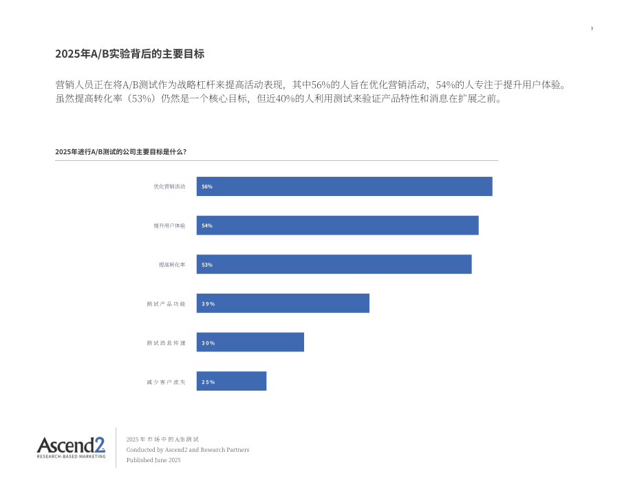 Ascend2：2025 AB测试在营销领域的应用研究报告（英文版）（16页）.pdf_第7页