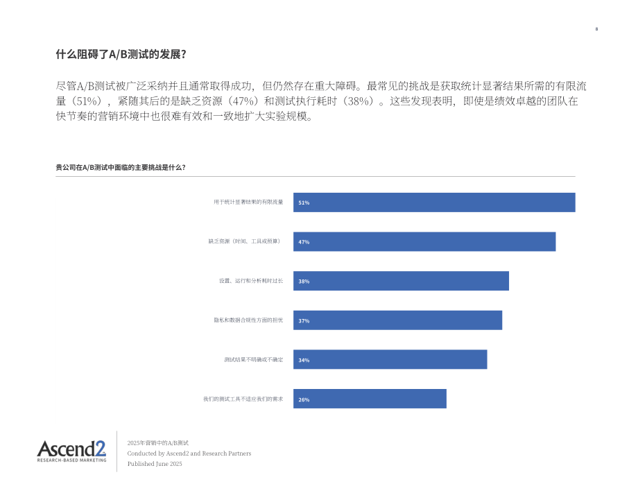 Ascend2：2025 AB测试在营销领域的应用研究报告（英文版）（16页）.pdf_第8页