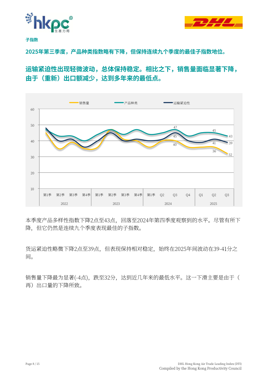 香港生产力促进局：2025年第三季度DHL香港空运贸易领先指数（DTI）报告（英文版）（15页）.pdf_第8页
