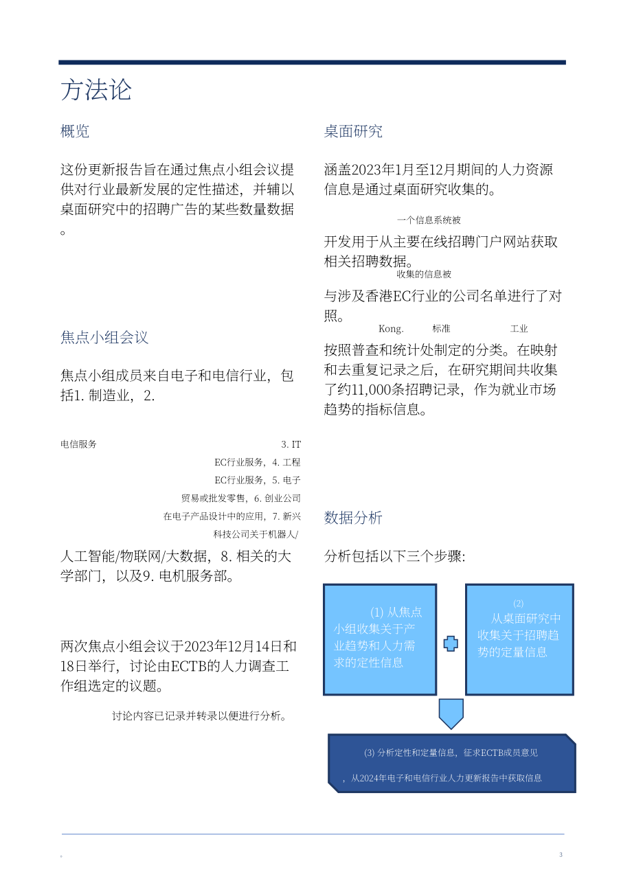 香港职业训练局（VTC）： 人力资源更新报告2024-电子及电讯业（英文版）（20页）.pdf_第5页
