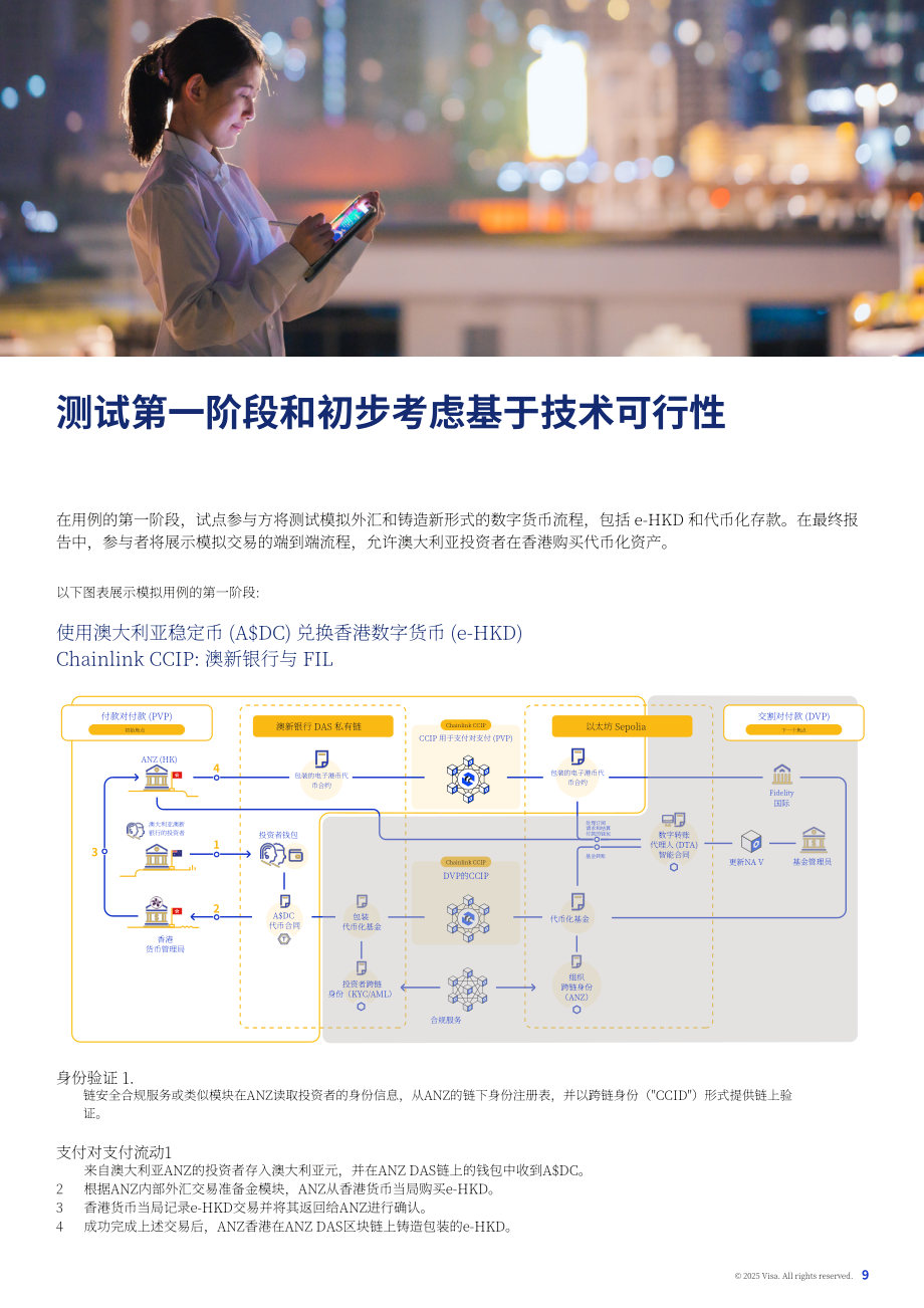 Visa：2025变革全球支付：代币化货币与基金在跨境交易中的作用研究报告（英文版）（15页）.pdf_第9页