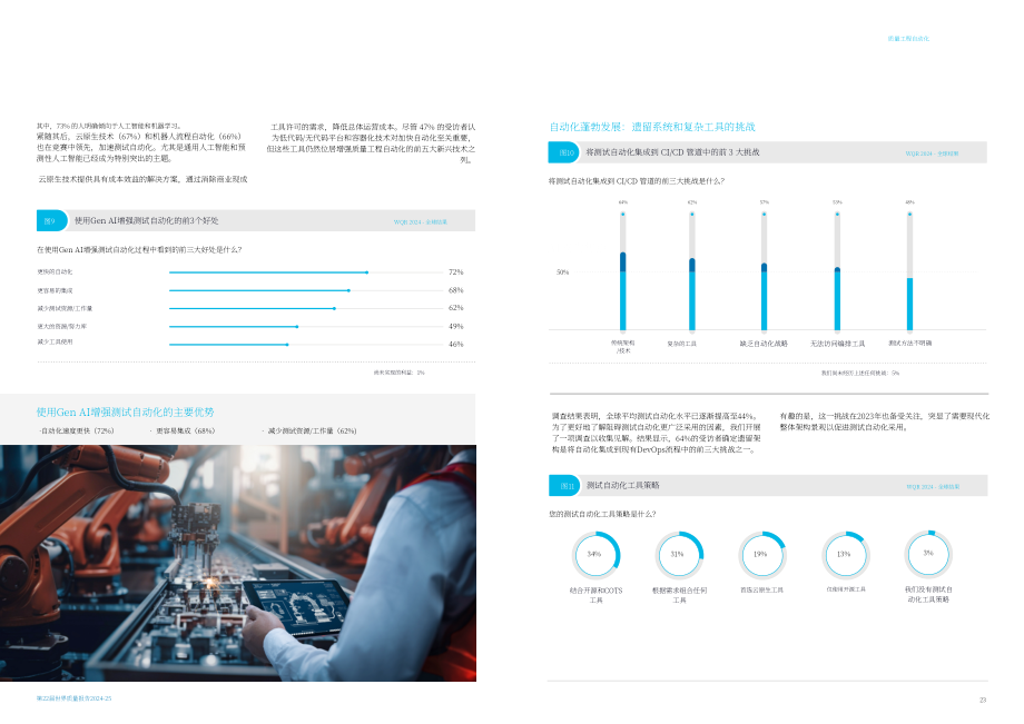 凯捷（Capgemini）：2024-25年世界质量报告（英文版）（54页）.pdf_第12页